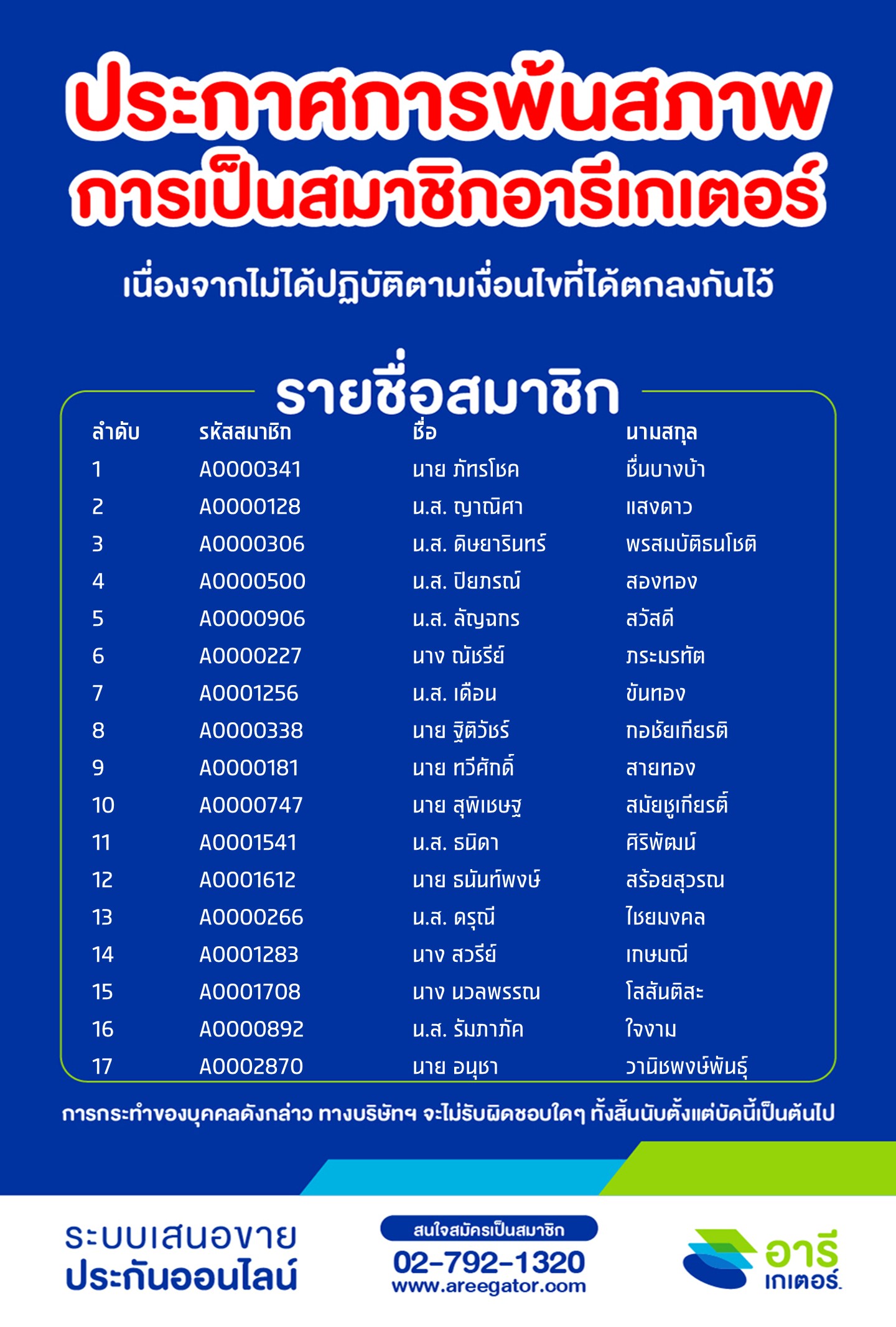 ประกาศการพ้นสภาพการเป็นสมาชิกอารีเกเตอร์ ครั้งที่ 17 (asof ม.ค. 68)